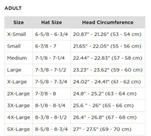 How Do I Know What Size Motorcycle Helmet I Need
