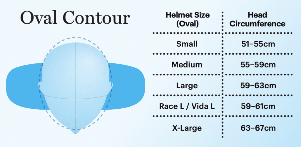 How to Size a Snowboard Helmet