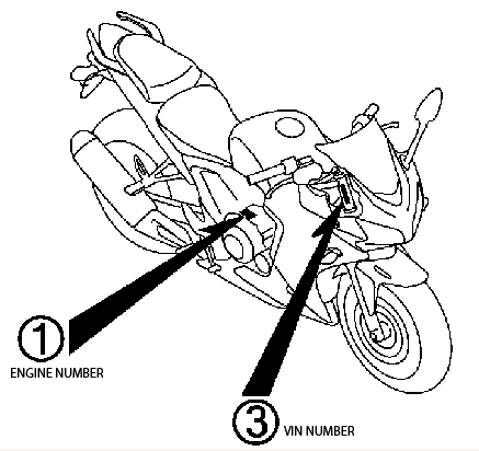 Where is the Vin on a Honda Motorcycle