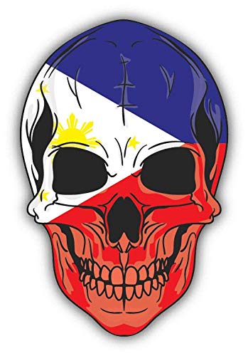 Best Helmet for Motorcycle in the Philippines