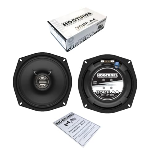Best Motorcycle Speakers for Harley Davidson
