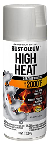 Best High Temp Paint for Motorcycle Exhaust