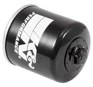 Best Motorcycle Oil Filter for Synthetic Oil