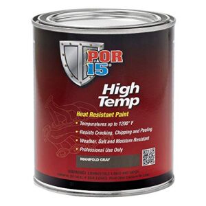 Heat Resistant Paint for Motorcycle Exhaust