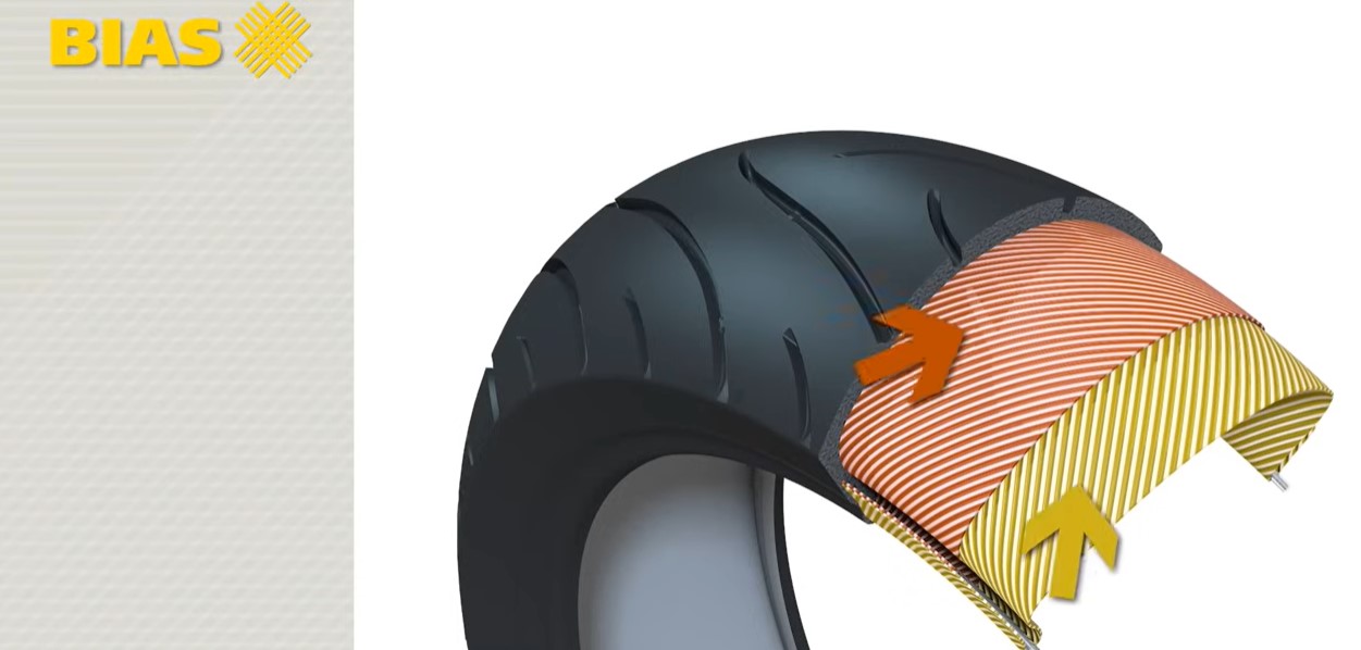 Bias Ply vs Radial Motorcycle Tires